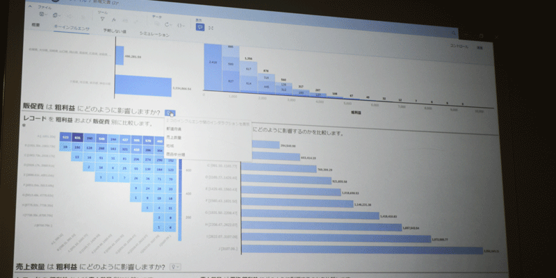 Fit to Standard – 「SAP S/4HANA」は標準機能でビジネスを回すERPに